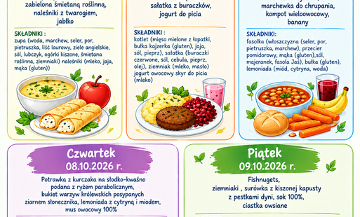 Jadłospis